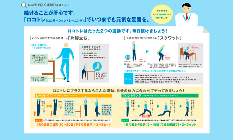 Vol 36 ナメてませんか 睡眠負債 国民の2割 30 40代の3人に1人は睡眠負債をためている 医療法人 澄心会 豊橋ハートセンター